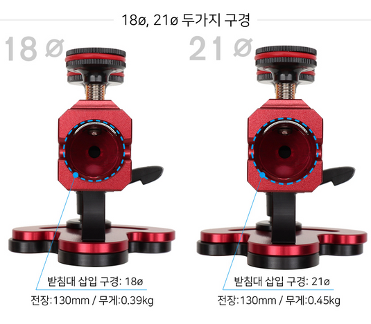 Panya Boss Stand Holder | 판야 보스 받침틀