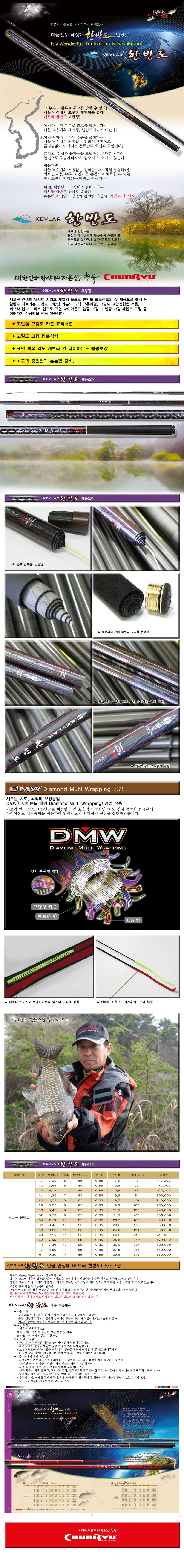 갤러리 뷰어에 이미지 로드, Chunryu Kevlar | Carp Rod | 천류 케브라 한반도
